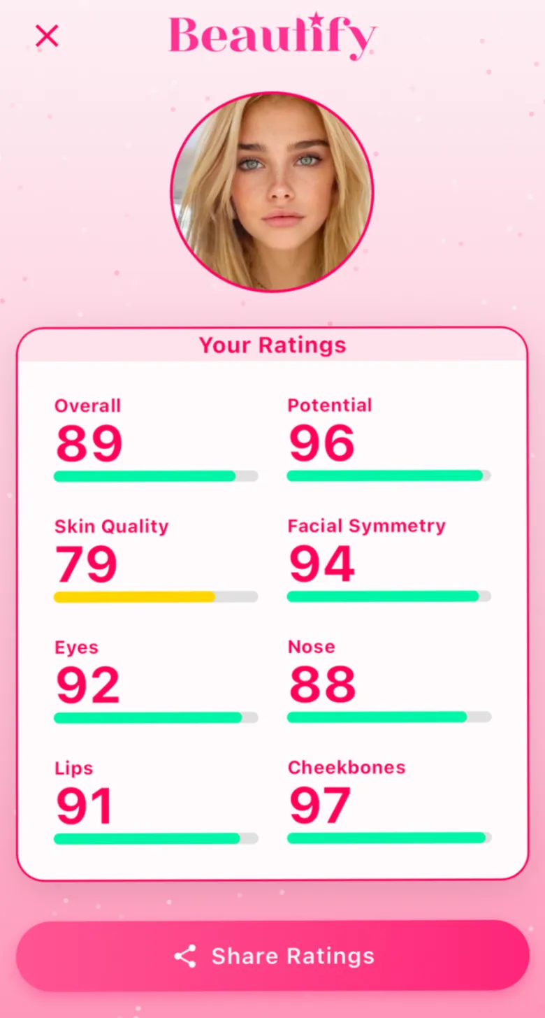 Beautify Your Ratings screen with eight scores out of 100